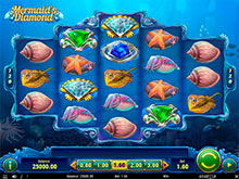 Slot